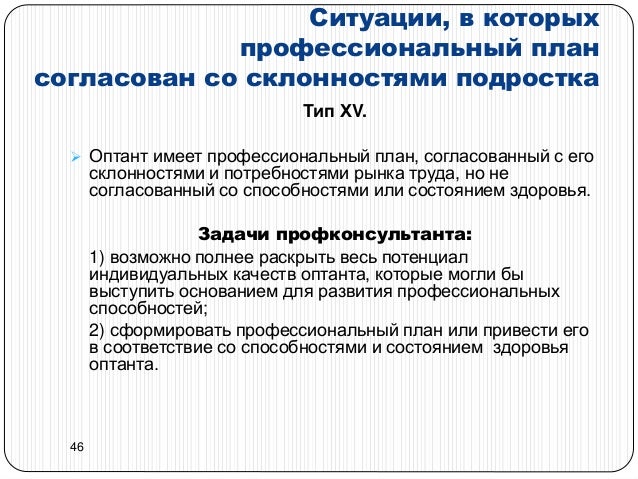 Контрольная Работа На Тему Проблема Профессионально Важных Качеств Профконсультанта Контрольная Работа На Тему Проблема Профессионально Важных Качеств Профконсультанта